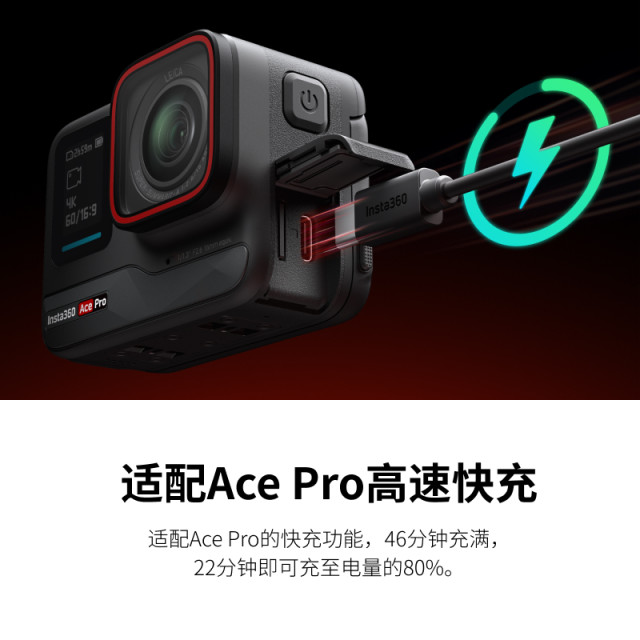 Shadowstone Insta360 Ace Series Type-C to C Data Cable