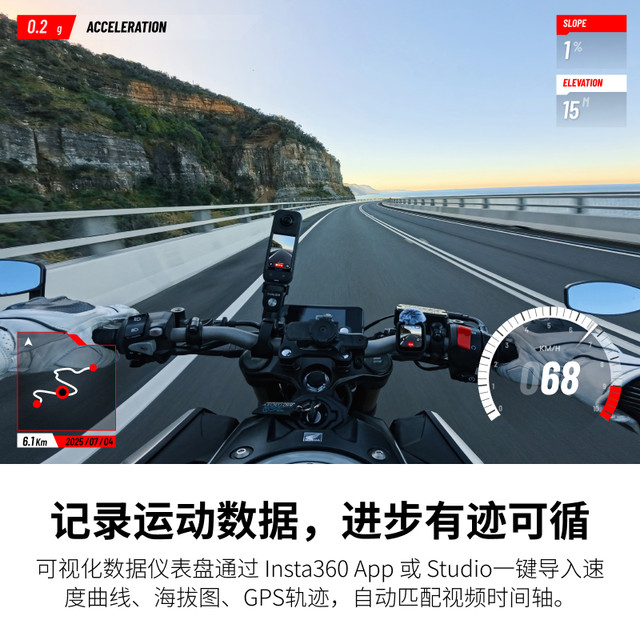 Shadow Insta360 GPS picture transmission remote control (supports radio) adapted to X5 / Ace Pro 2