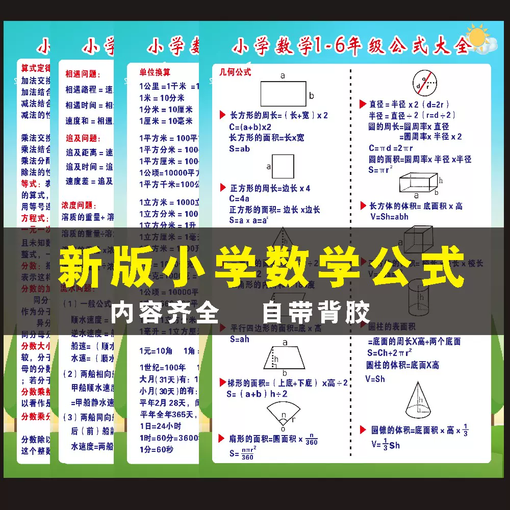 小学数学公式大全墙贴通用小学生数学常用单位换算知识公式表墙