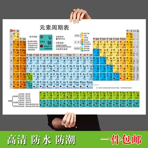 化学元素表图 新人首单立减十元 22年4月 淘宝海外