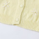 Mid-sleeved cardigan sweater Spring and autumn new women's fashion age-reducing round neck single-breasted five-point sleeve sweater 30513
