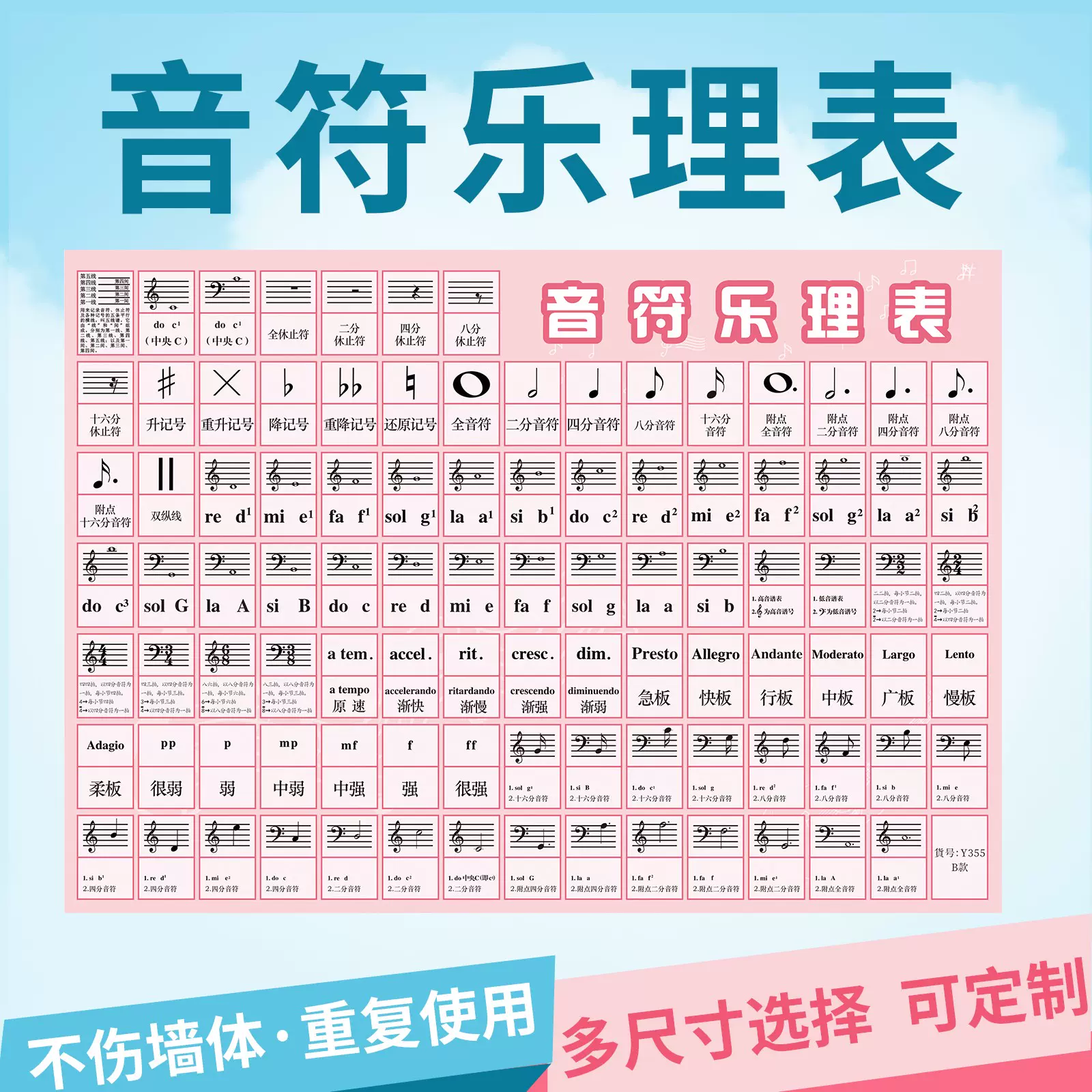 音符乐理表挂图琴行教学五线谱键钢琴大谱表初学者墙贴海报包邮 Taobao