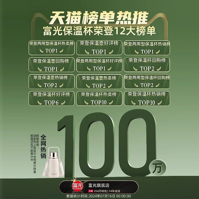 Fuguang insulation cup Large -capacity girls water cup Children's student cup bubble cup men's outdoor sports insulation kettle