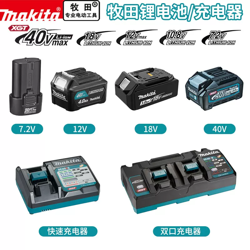 makita牧田12V锂电池充电器原装正品充电电池快充DC10SB组合套装-Taobao