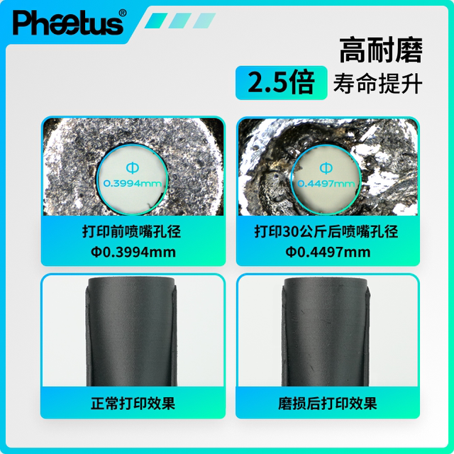 
Phaetus is adapted to Di Plus4 nozzle and can be detached QIDI hot end