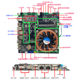 Dingsheng Ruilong 5825U/5600U/5800H high-performance multi-display NAS all-in-one industrial control ITX motherboard