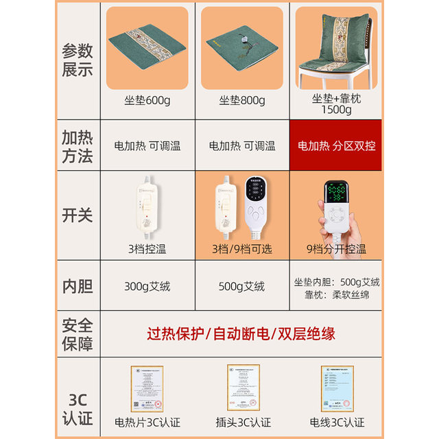 Electrically heated moxa velvet cushion, plug-in chair, stool cushion, butt cushion chair, office heating moxibustion cushion, buttocks mugwort