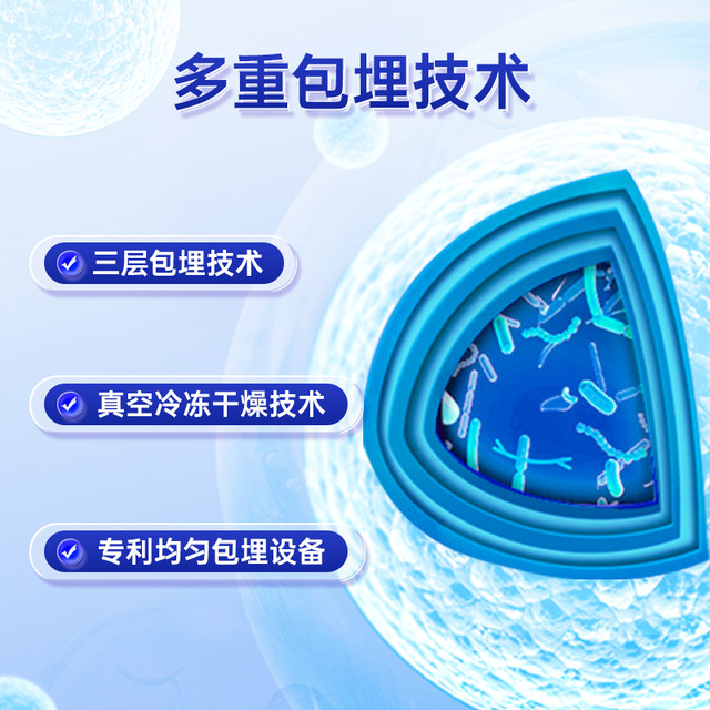 Beshengyuan probiotic powder adult female gastrointestinal bowel digestion official flagship store active freeze-dried powder authentic