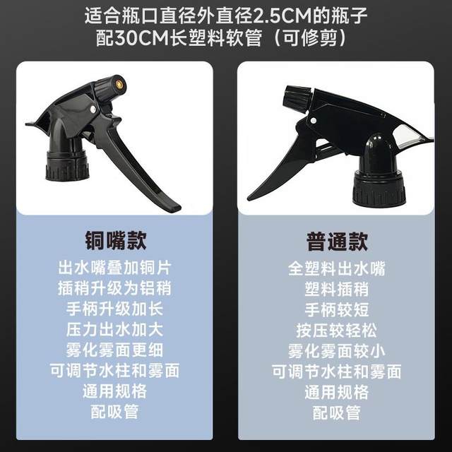 Drink bottle spray nozzle water spray watering can device gardening hand press atomization small hairdressing nozzle universal