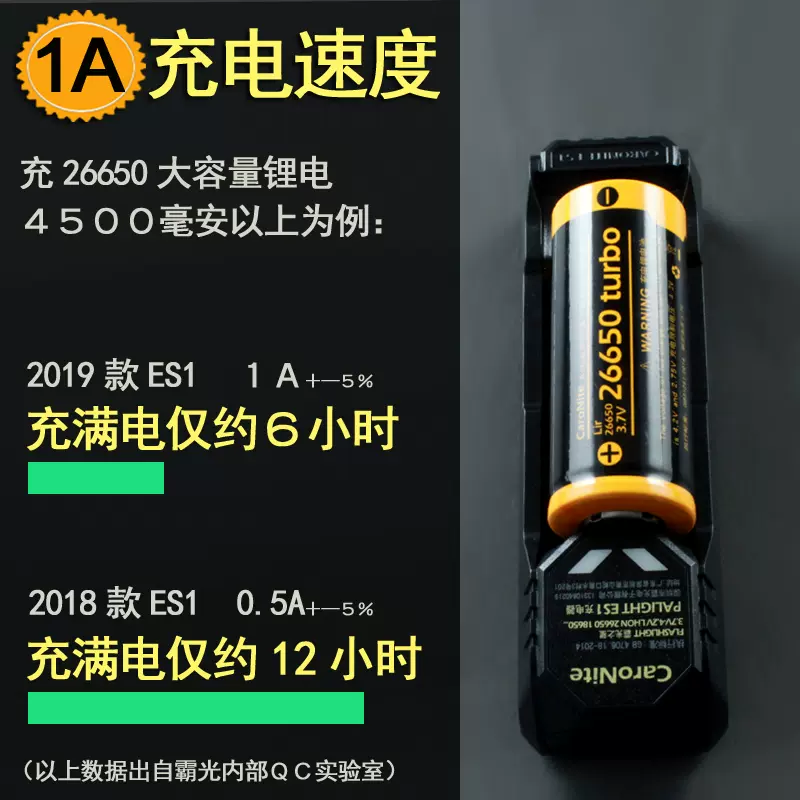 18650电池座usb 新人首单立减十元 2021年11月 淘宝海外