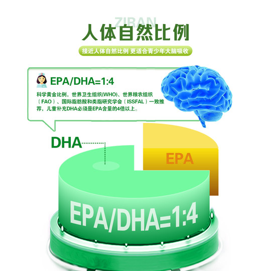 Can't forget to memorize memory and make up for 3A brain nutrition strong young students to improve memory to prepare for the college entrance examination and replenish the brain
