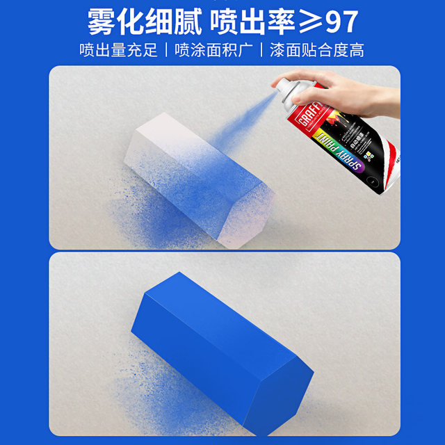 
Blue tricycle self-painting Zongshen Jin Peng Wuzheng Futian motorcycle color change renovation waterproof and anti-rust special paint