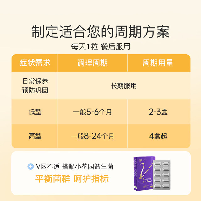 Moon God selenium chrome selenium supplement organic selenium women's immunohic capsules 60 capsules
