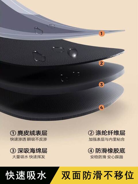 Diatom mud bathroom floor mat bathroom door absorbing pad anti-slip quick-drying household toilet foot mat carpet bathroom