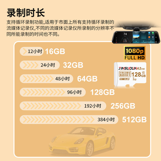 Monitoring memory dedicated card camera storage card SD card 64g memory card 128G home camera tf card