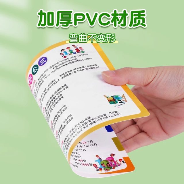 Primary school mathematics unit conversion solid geometry calculation formula card knowledge point teaching aid multiplication and division