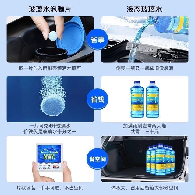 Auto glass blisters Teng tablet, oil film wiper super concentrated tablet four seasons universal strong decontamination anti -freezing wiper essence
