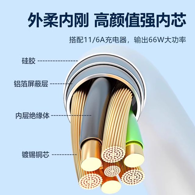 
Suitable for Huawei 120W Charger Cable Set Original 66w Super Fast Charging mate60Pro/50/40/30/20/P60/pro/pura70/x3/x5/nova9 Mobile Data Cable 6A