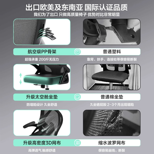 Engineering chair e-sports chair computer chair comfortable sitting ...