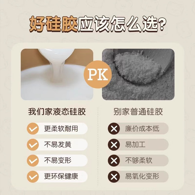 
Silicone kneading mat, food grade thickened rolling mat, household baking pastry and panel chopping board, non-slip mother and baby