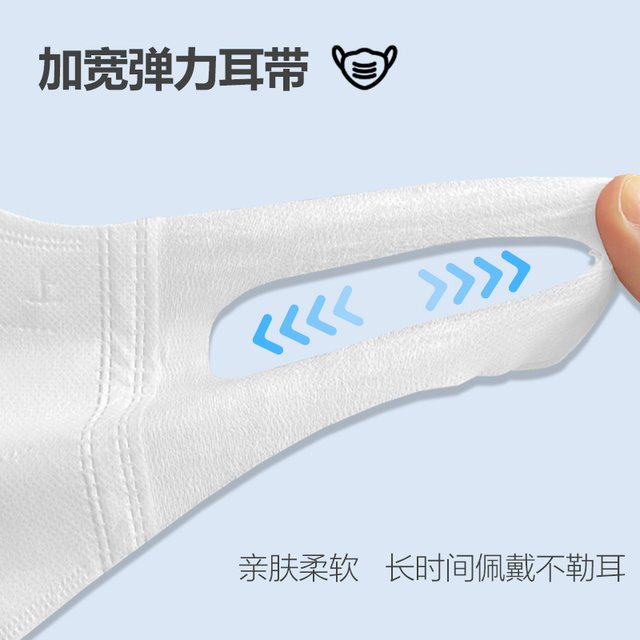 3D three-dimensional mask for women disposable three-layer dustproof medical and breathable white spring and summer protective mask for slimming
