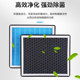Car Aromatherapy Air Conditioning Filter Activated Carbon N95 Anti-Haze Formaldehyde Removal Filter PM2.5 Air Filter Grid