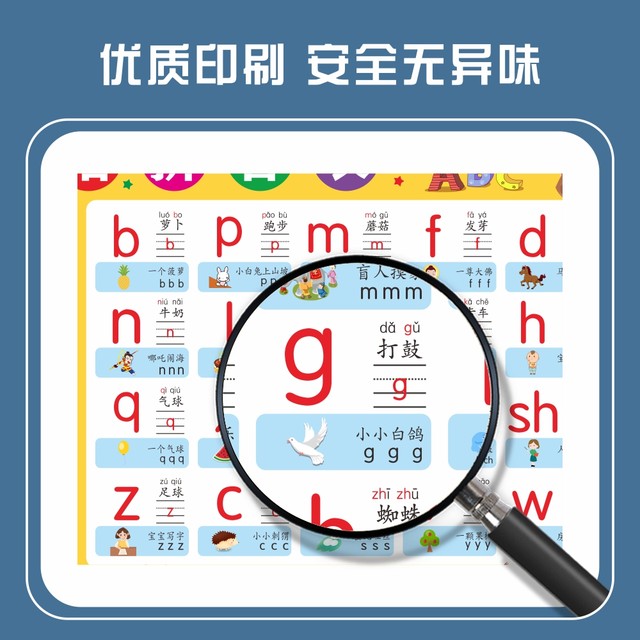 Chinese Pinyin alphabet wall stickers primary school wall chart initials and vowels spelling training full table first grade learning artifact