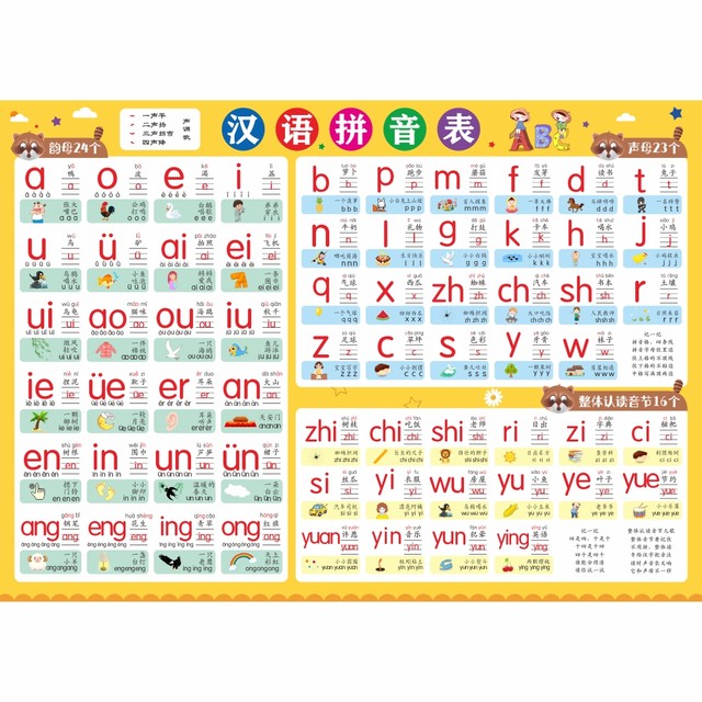 Chinese Pinyin alphabet wall stickers primary school wall chart initials and vowels spelling training full table first grade learning artifact