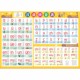 Chinese Pinyin alphabet wall stickers primary school wall chart initials and vowels spelling training full table first grade learning artifact