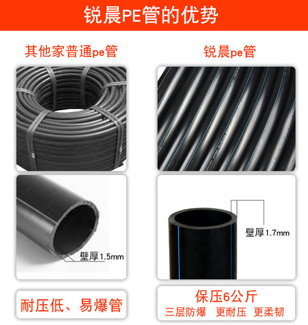 Horticultural high -pressure explosion -proof PE tube 9/12 atomized spray head automatic flower pouring water pipe irrigation