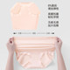 Cat man modal pregnant women underwear for women with high waist abdomen support cotton 10A grade antibacterial crotch special for early, middle and late stages of pregnancy
