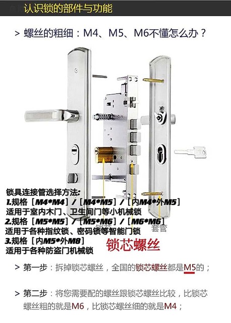 Screw sleeve internal thread fingerprint lock butt sleeve accessories universal connection screw pipe m4m5m6 joint nut