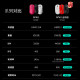 Logitech G Pro series GPW second-generation King Kong upgraded version wireless mouse e-sports game professional configuration bullshit king