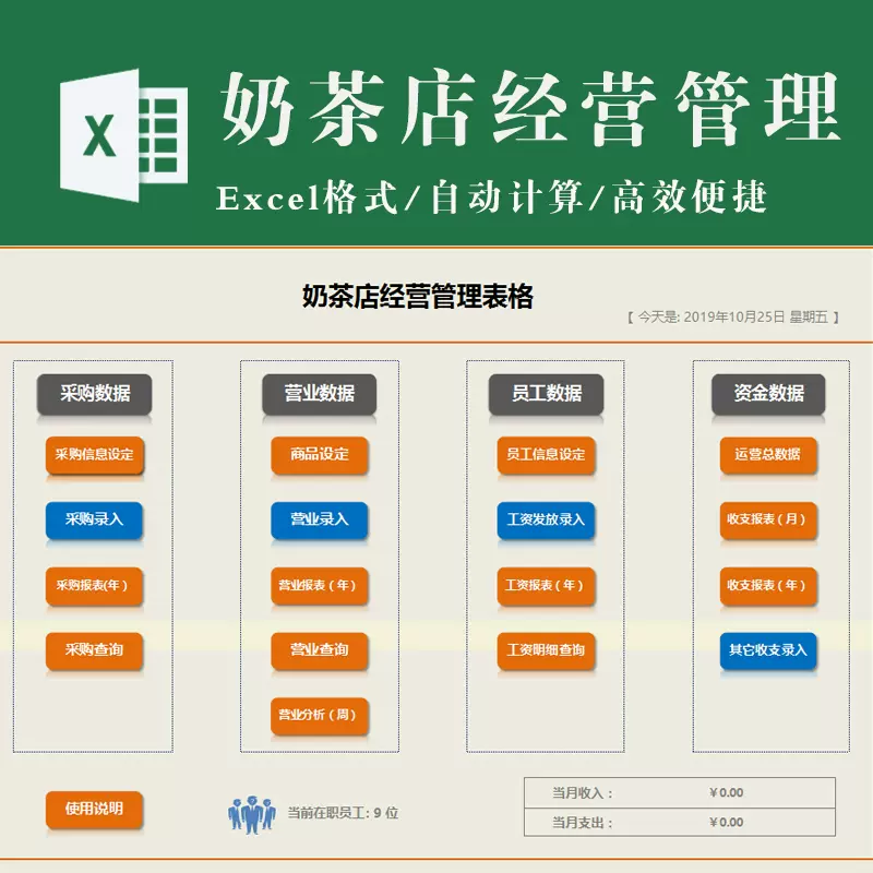 奶茶店经营管理excel表格模板采购营业员工资金数据运营报表