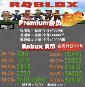 ROBLOX Gift Card US$100羅布洛思R币美服充值卡10000 Robux Code-Taobao