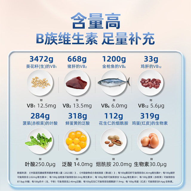 Tongcheng Beijian vc multidimensional complex multivitamin series vitamin B family supplement nutrition official flagship genuine product