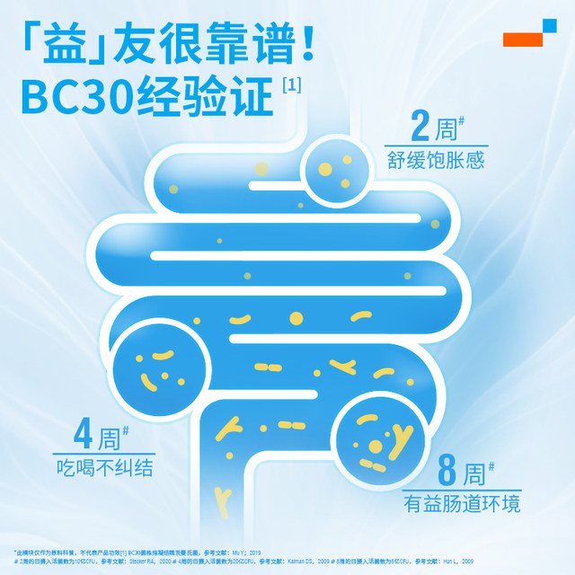 swisse My Swisse Probiotic Gummies 250 million CFU/tablet 0 sugar prebiotics are valid until November 26