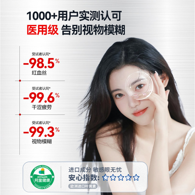 Lutein eye drops to improve vision Eye protection solution to relieve eye pressure and fatigue