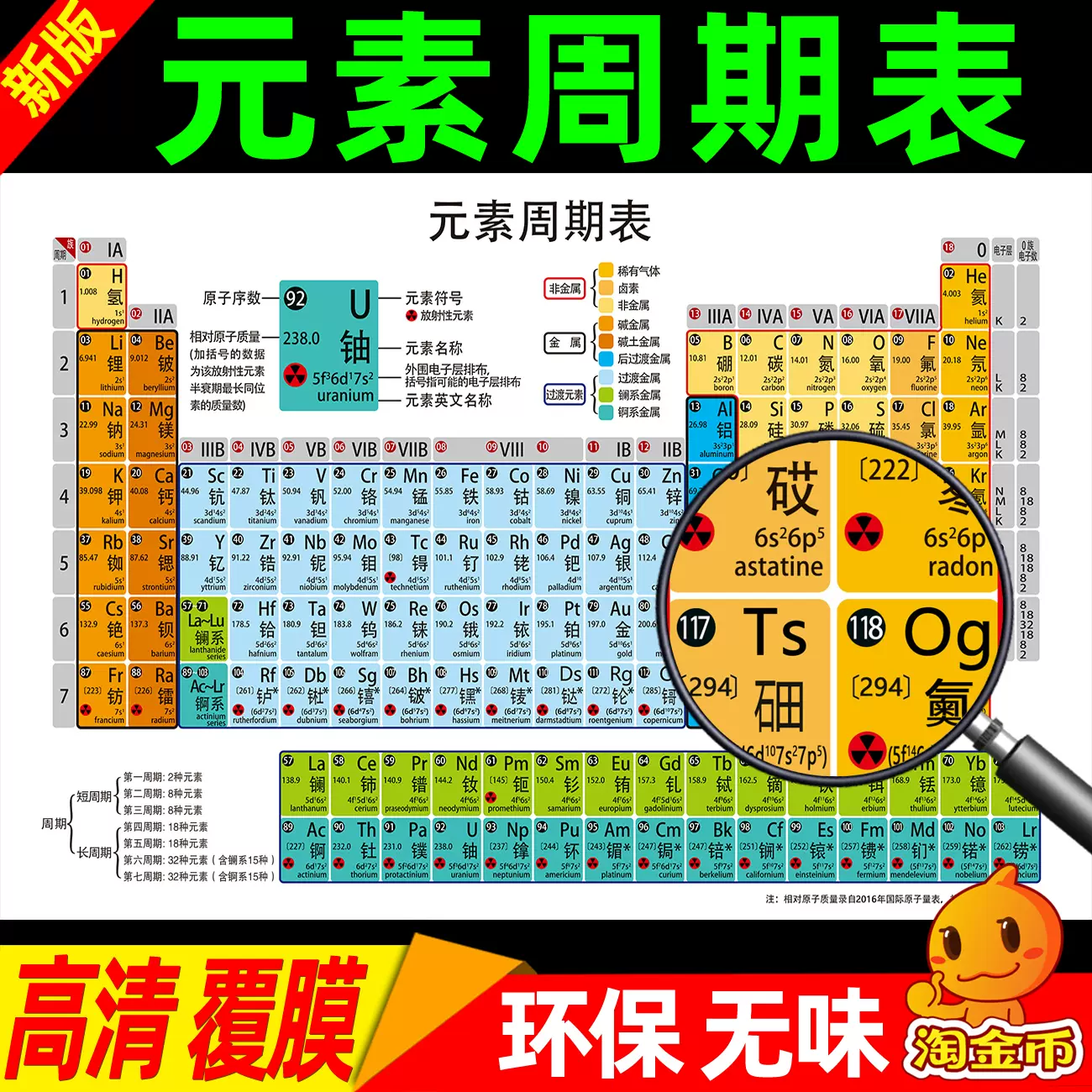 新版118位元素周期表墙贴纸化学元素周期表校园文化初中海报