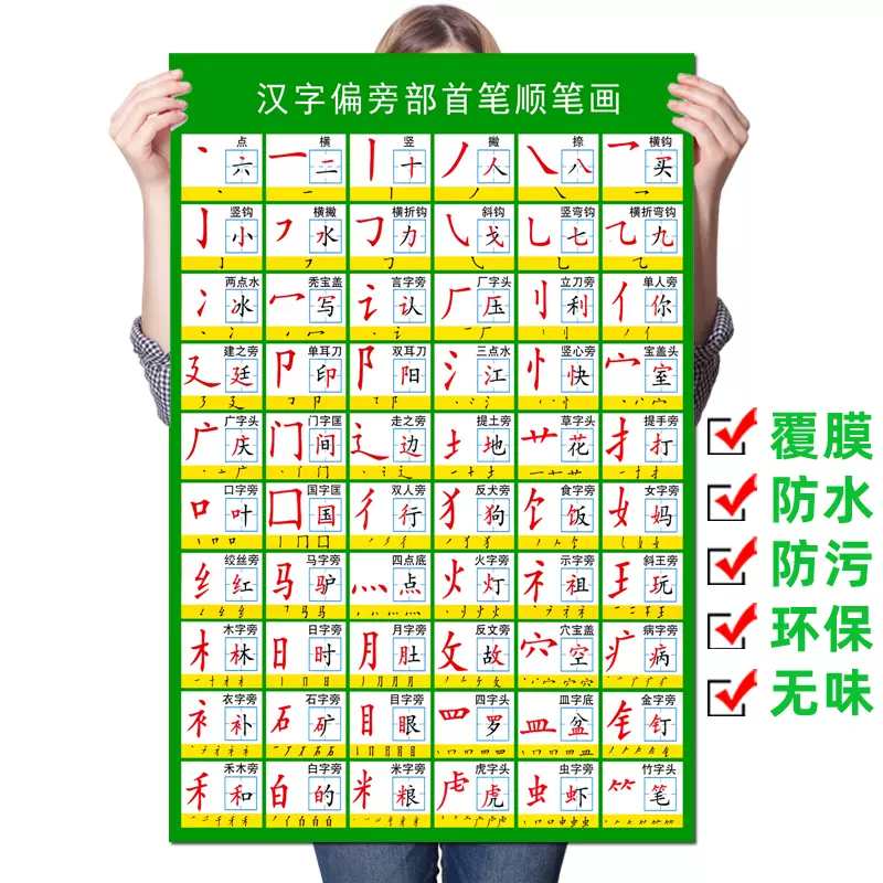 小学生认字海报学汉字偏旁部首笔顺笔画顺序结构表规则表