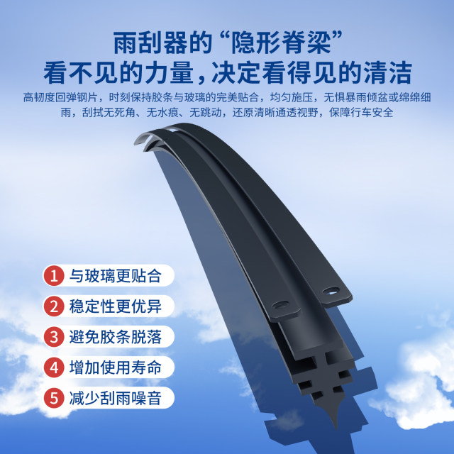 Applicable to Volkswagen ID.3 wiper 21 original original 2022 car 23 years ID3 front and back rainwater brush slice
