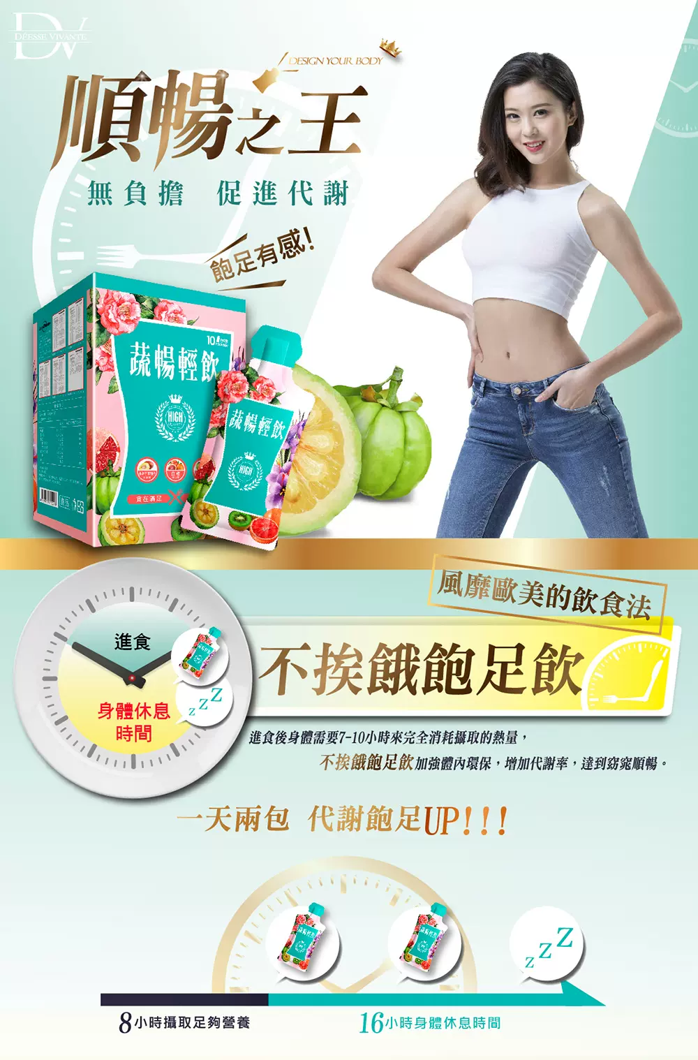 瘦身 蔬暢輕飲 告別宿便 才能好好健康瘦身 Kate 凱特說什麼 痞客邦