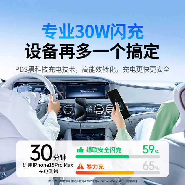 Green Connect car charger suitable for Apple 17 one-to-two super fast charging head car charging cigarette lighter conversion plug