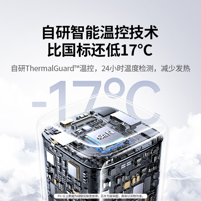 Greenlink 30W ice fast charging suitable for Apple 17promax charger iPhone17air16 mobile phone gallium nitride 15pd fast charging plug 40W/45W charging head