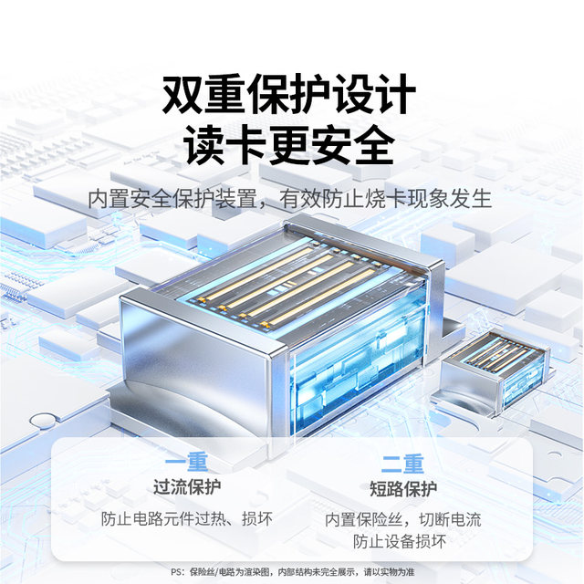 Greenlink camera card reader SD card CCD multi-function USB high-speed internal memory card typec suitable for Huawei Apple 17 Canon DJI connection mobile phone and computer dual-use TF all-in-one reader