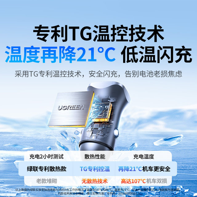 Green Connect car charger suitable for Apple 17 one-to-two super fast charging head car charging cigarette lighter conversion plug