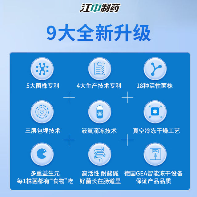 Jiangzhong Pharmaceutical Probiotic Freeze-dried Powder 1200 billion Adults and Children regulate gastrointestinal digestion of female men