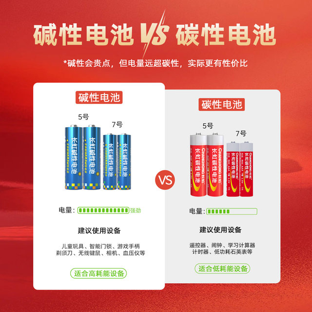 Changhong No. 5 7 carbon dry battery No. 5 7 official genuine air conditioner TV remote control children's toy wall clock watch wireless mouse keyboard battery small AAA wholesale 1.5V