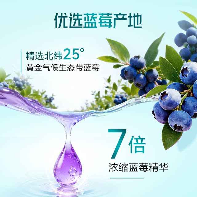 Tomson By-Health Children's Lutein Ester Pressed Tablets Candy Adult Bilberry Vitamin Lutein Soft Capsules