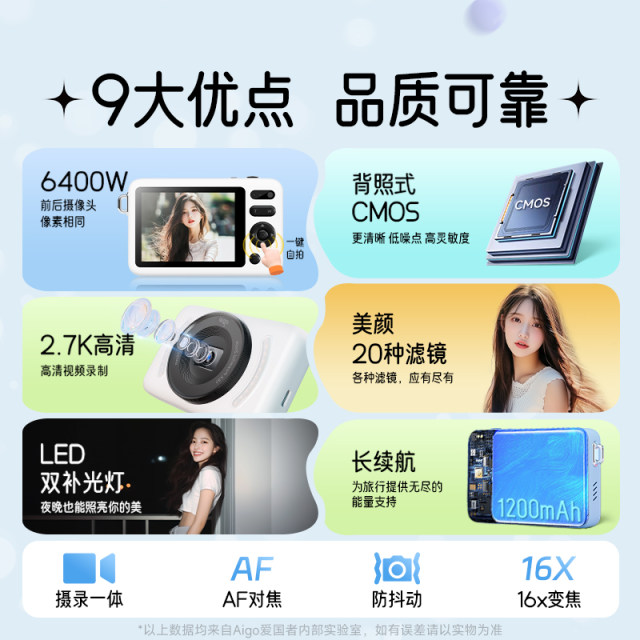 Patriot ccd camera student party digital photo HD travel with entry-level girls taking vlog can be uploaded to mobile phone